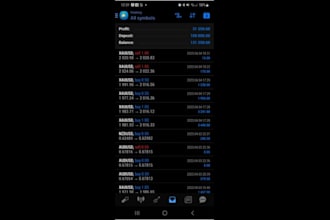 be your trading mentor