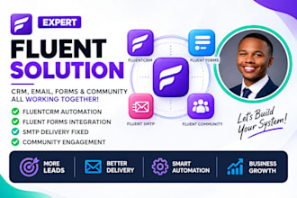 set up and configure fluent CRM, fluent SMTP, forms and community