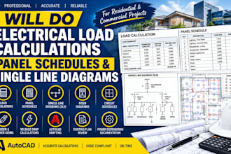 do electrical load calculations panel schedules and single line diagram