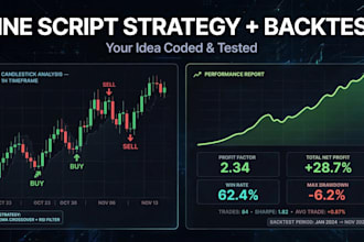 code and backtest your tradingview strategy in pine script