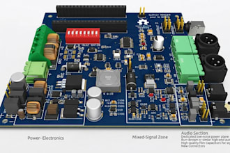 design multilayer pcb mixed signal pcb power electronics and audio pcb
