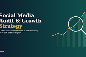 branded well know for your shopify store