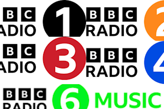 promote your songs with music promotion and music marketing