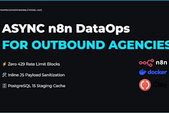 build enterprise n8n dataops for outbound lead gen agencies