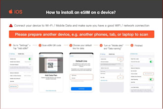 build esim website virtual phone number esim website linphone softphone voip app