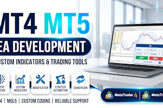 code custom mt4 mt5 expert advisor ea and trading indicators