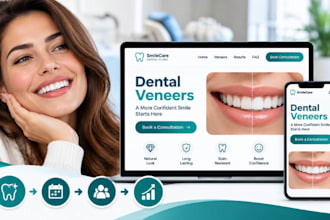 design dental veneers cosmetic consultation lead generation landing page