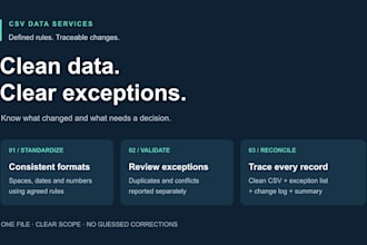 clean and validate CSV data with an audit and exception report