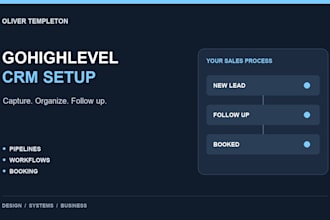 set up gohighlevel CRM pipelines and lead follow up automation