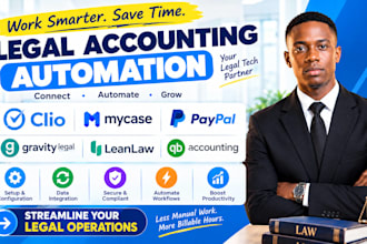 legal accounting clio automation mycase paypal gravity legal leanlaw accounting