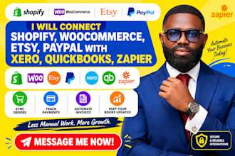 connect shopify woocommerce etsy paypal with xero quickbooks zapier