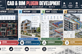develop autocad plugin sketchup extension revit addin and bim automation