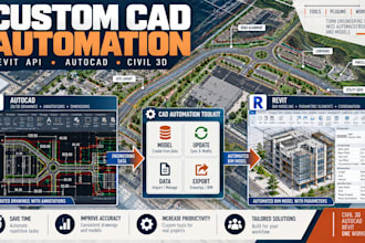 develop custom revit API autocad plugin civil 3d tools and cad automation