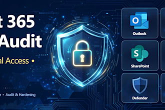 audit and harden your microsoft 365 tenant security