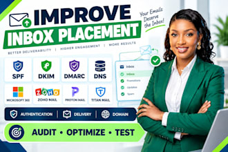 improve inbox placement for microsoft 365 zoho mail proton mail and titan mail