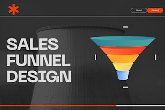 design sales funnel landing page