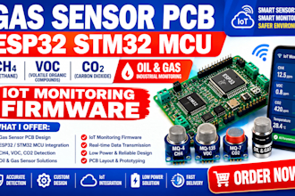 do gas sensor pcb, esp32 stm32 mcu, ch4 voc co2, oil gas iot monitoring firmware