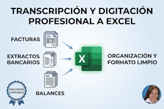 todo sobre documentos contables