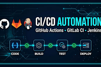 setup ci cd pipeline using github actions, gitlab, or jenkins