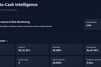 build a custom sales or business analytics dashboard