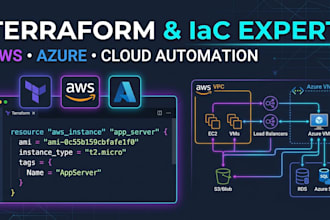 write terraform scripts for AWS and azure cloud infrastructure