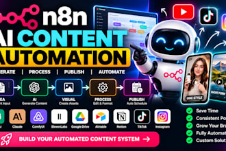 build n8n ai video automation for youtube tiktok reels social media autopost ads