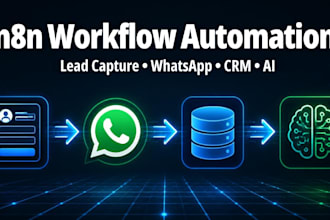 build n8n automation workflows for your business