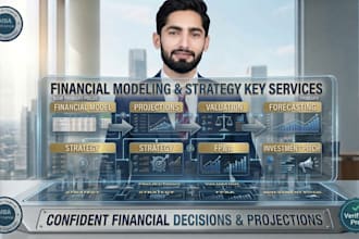 prepare financial projections, budgeting and financial analysis