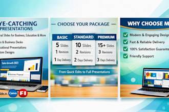 design professional canva and powerpoint slides