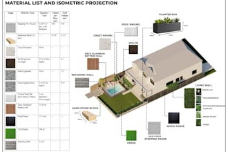 do backyard landscape design site plan native plant
