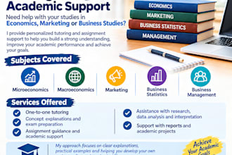 research guide, writing ,assignments