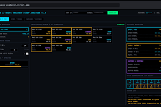 build a hosted live deriv market analysis tool with tick analysis from 60dollars