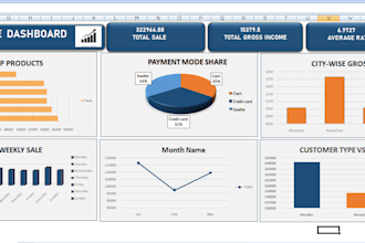 clean and format your excel or CSV data