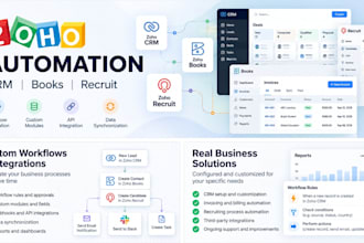 automate zoho CRM books recruit workflows and integrations
