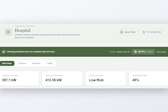 build ai and machine learning solutions