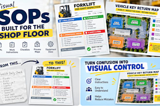 create manufacturing sops and work instructions