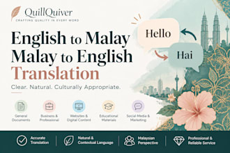 translate and localize english to malay or malay to english