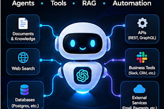 build a custom ai agent for your business or product