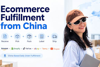 do order fulfillment, order processing amazon, shopify, ecommerce manager