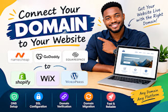 connect your namecheap godaddy suquarespace  domain to shopify,wix or wordpress
