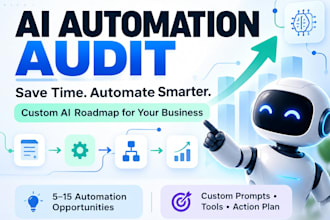 analyze your business and create your ai automation plan