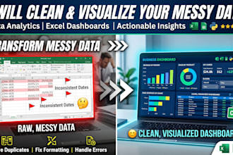 do data cleaning and visualization for your data