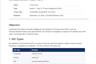 write a professional cybersecurity vulnerability assessment report
