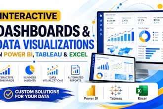 create interactive power bi, tableau and excel dasboards