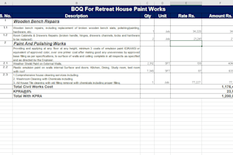 estimate the cost of project for you