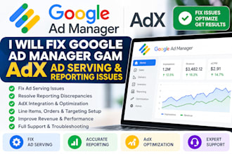 fix google ad manager gam adx ad serving