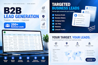 build your b2b lead list