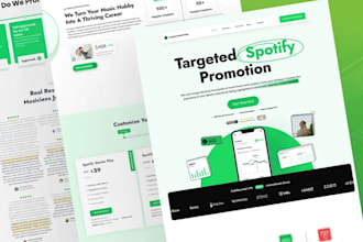 do USA music promotion, spotify music to the globally