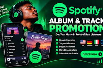 promote spotify album and spotify track