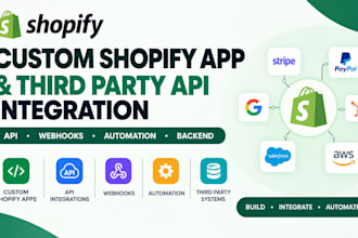 build shopify custom apps and integrate third party apis, webhooks, automation